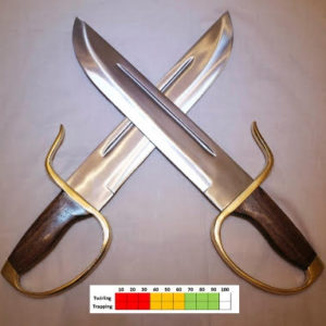 Metal Training Swords martial arts training in laindon
